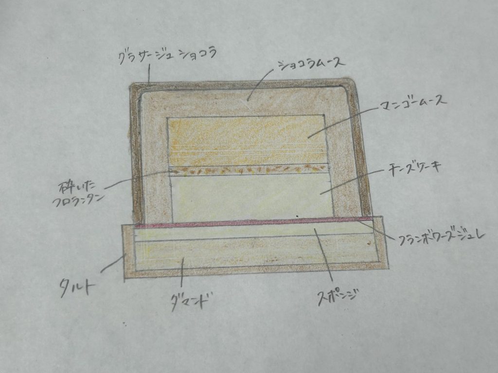 IMG 9609 コピー 日章学園 鹿児島城西高等学校