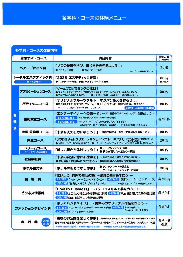 体験入学チラシ裏面 日章学園 鹿児島城西高等学校