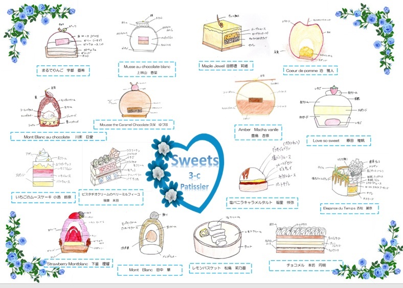 JPG kannsya no 日章学園 鹿児島城西高等学校